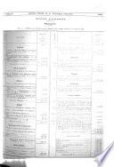 Journal officiel de la République française
