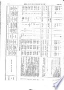 Journal officiel de la République française
