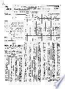 Journal officiel de la République française