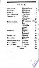 Journal politique