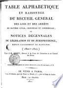 Jurisprudence de la Cour de Cassation, ou Notices des Arrêts les plus importans, depuis 1791, époque de l'institution de la Cour, jusqu'à l'an X