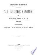 Jurisprudence des tribunaux de première instance