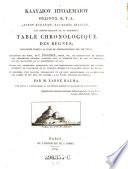 Klaudiu Ptolemaiu Theonos k. t. l. kanon batileion, kai phaseis aplanon, kai Geminu eisagoge eis ta phainomena. Table chronologique des regnes prolongee jusqu'a la prise de Constantinople par le Turcs. Trad. de l'allemand de Ideler, ... et des mois des anciens, a la forme actuelle des notres, par Halma