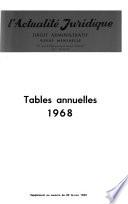 L'Actualité juridique