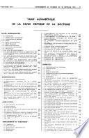L'Actualité juridique