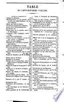 L'Ami de la religion et du roi