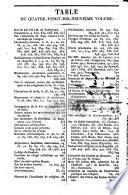 L'ami de la religion journal et revue ecclesiastique, politique et litteraire