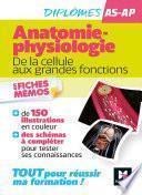 L'anatomie - physiologie - AS/AP - Aide-Soignant, Auxiliaire de puériculture - Révision