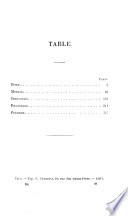 L'Art du XVIIIe siècle