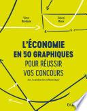 L'économie en 50 graphiques pour réussir vos concours