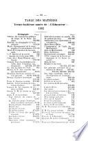 L'éducateur et bulletin corporatif