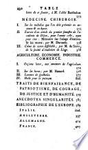 L'esprit des journaux, francais et etrangers