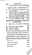 L'esprit des journaux
