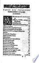 L'harmonie et conférence des magistrats romains auec les officiers françois, tant laiz, que ecclesiastiques. Où succintement est traicté de l'origine, progrez & iuridiction d'un chacun, selon que les loix civiles, romaines, & francoyses l'ont permis, sans obmission de l'histoire aux lieux propres. Réduite en trois liures par M. Iean Duret licencié es loix, & enquesteur pour le roy au Pays de Bourbonnois