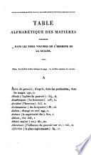 L'hermite de la Guiane, ou Observations sur les mœurs et les usages parisiens. (Mœurs fr.).