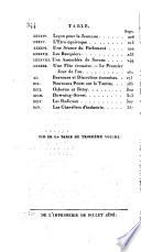 L'hermite de Londres, ou Observations sur les mœurs et usages des Anglais [by F. M'Donogh, tr. by A.J.B. Defauconpret]. (Mœurs angl.).
