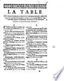 L'histoire de la vie de S. Pierre d'Alcantara,... fondateur des Peres Dechaux ... Composé par le R. P. Gabriel Barrier,...