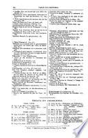 L'intermédiaire des chercheurs et curieux