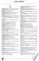 L'Intermédiaire des chercheurs et curieux
