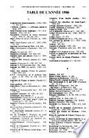 L'Intermédiaire des chercheurs et curieux