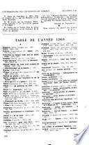 L'Intermediaire des Chercheurs et Curieux