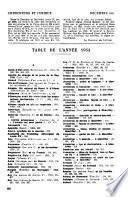 L'Intermédiaire des chercheurs et curieux