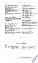 L'Intermédiaire des chercheurs et curieux