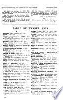 L'Intermédiaire des chercheurs et curieux