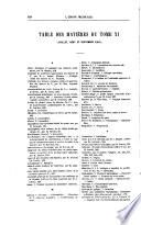 L' Union médicale