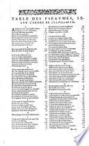 La Bible qui est toute la Saincte Escriture...