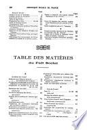 La Chronique sociale de France