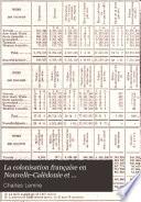 La colonisation française en Nouvelle-Calédonie et dépendances