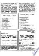 La Gazette du Palais