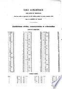 La Gazette du Palais