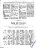 La Gazette du Palais