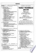 La Gazette du Palais