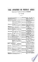 La gazette géographique et l'exploration