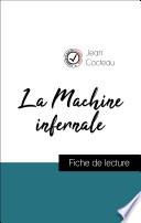 La Machine infernale de Jean Cocteau (fiche de lecture de référence)