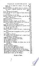 La nature considérée sous ses différents aspects, ou Journal d'histoire naturelle... par une société de gens de lettres, mis en ordre par M. l'abbé Bertholon,... et par M. Boyer