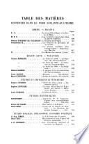 La Nouvelle revue