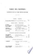 La Nouvelle revue