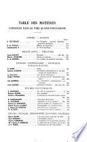 La Nouvelle revue