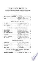 La Nouvelle revue