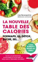 La nouvelle table des calories : Fodmaps, IG, détox, sucre, sel...