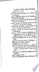 La pratique du théâtre