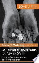 La pyramide des besoins de Maslow