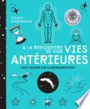 La réincarnation