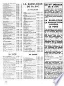 La Revue de l'élevage