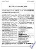 La Revue de médecine