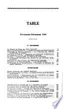 La Revue des deux mondes